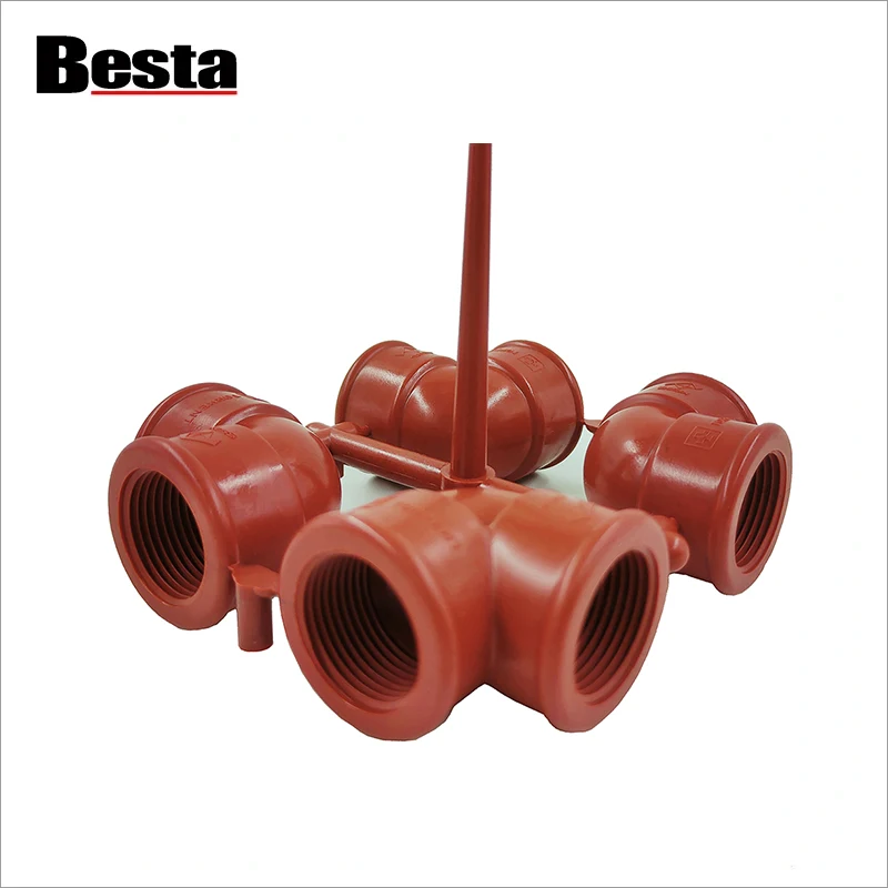 Quomodo praecisionem tuam PPH aptam fingere Vestibulum Linea revolutionem facere?